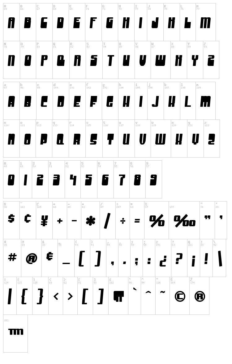 SF Groove Machine font map